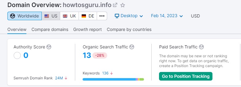 网站换域名后的semrush数据