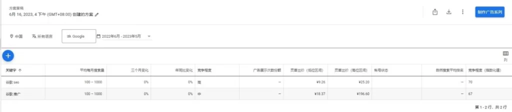 “获取搜索量和预测数据”,输入你的关键词2-关键词规划师