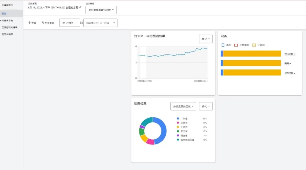 “获取搜索量和预测数据”,输入你的关键词4-关键词规划师