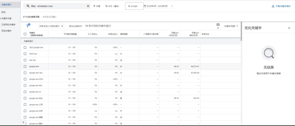 输入你的网站,Google 就会查找与你的网站内容相关的关键字2-关键词规划师