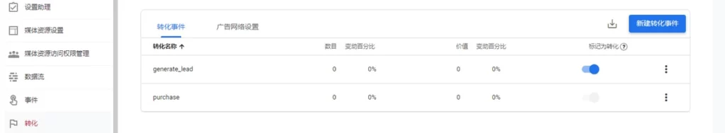 ga4设置 完成结果如下
