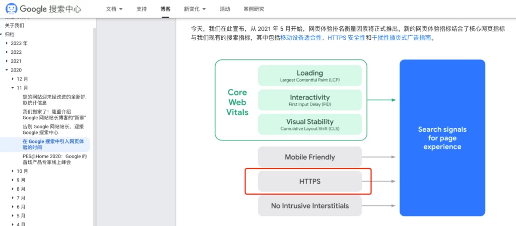 https为排名因素