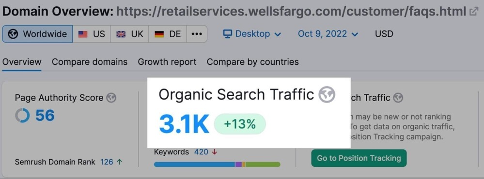 用SEMRush的Domain Overview Tool查看这个FAQ页面的流量