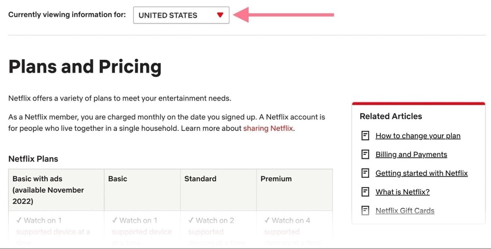 Netflix的FAQ页面