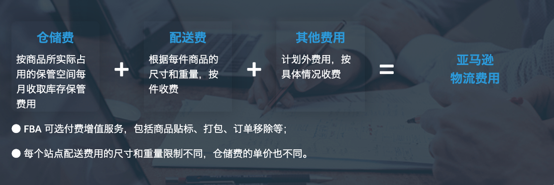 物流费用